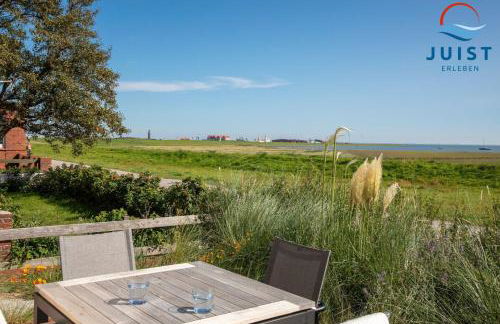 Haus Billstrasse 231 - Wohnung 1 - Foto 4