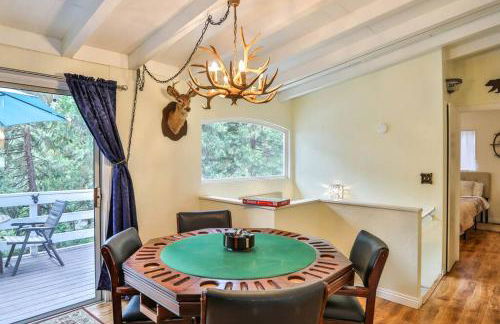 Lake house Cabin - Lake Arrowhead - Photo 18