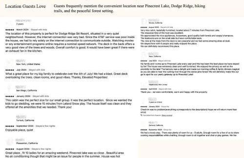 Strawberry Chalet Near Pinecrest & Dodge Ridge - Foto 23