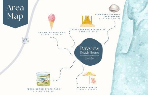 Beachfront and only 30 Steps To Beach - Foto 8