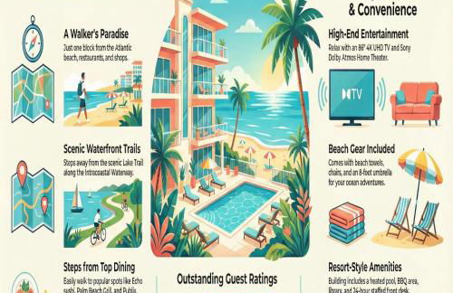 Palm Beach Paradise Walk to Beach Pool WiFi 86" TV WiFi - Foto 30