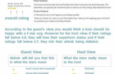 No 28D St Benedict - Photo 19