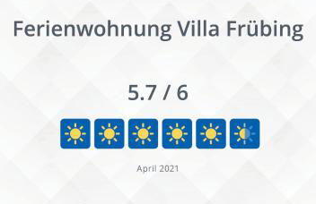 Ferienwohnung VILLA FRÜBING - Foto 24