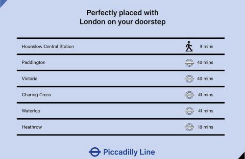 TheCountingSheep - Heathrow in 15 mins - Glass Balcony - Dedicated Workspace - Foto 42