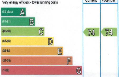 Holiday Home Glenn Cottage by Interhome - Foto 21