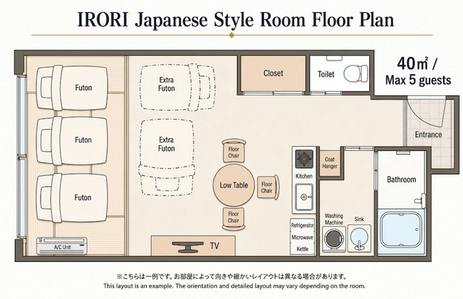 Irori Kyoto Station Higashi-honganji - Foto 33