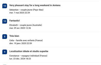 Les Hortensias Blancs Studio - Foto 11