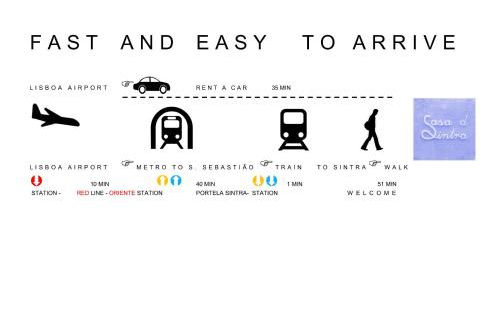 CASA d SINTRA 3 - Foto 25