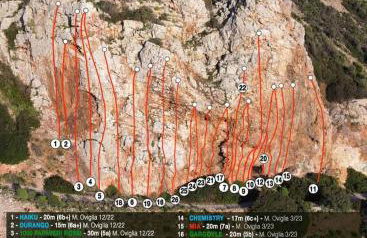 Domus Shardana - Foto 19
