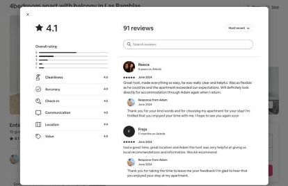 The Collection Barcelona - 4bedroom apartment with a balcony in Las Ramblas 1 2 - Photo 32