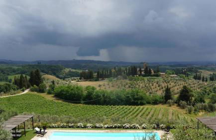 Villa il Pozzo - Foto 14