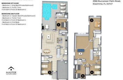 5 Bedrooms 5 Bathrooms Paradise Palms 2966 BP - Foto 38