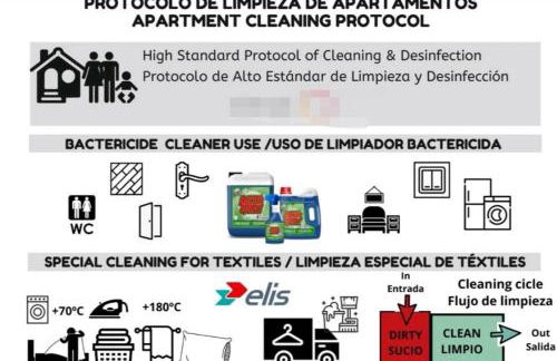 LA MER BLEUE, Boutique Apartament with free parking, full equipped in Fenals Beach - Foto 33