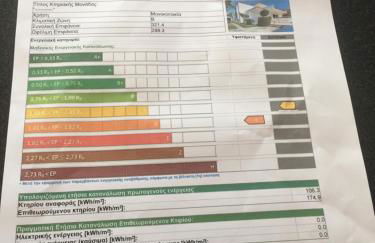 Villa Noa - Photo 78