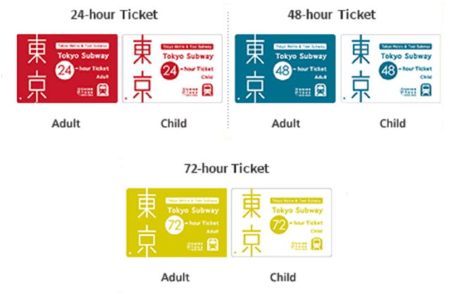 Pass pour le métro de Tokyo - Photo 3