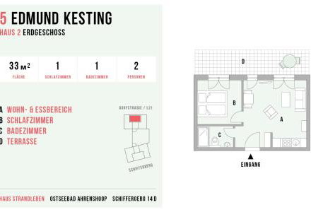Strandleben 05 - Edmund Kesting - Foto 2
