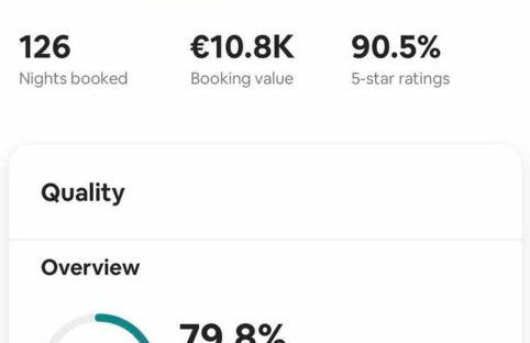 Light Side Self Checkin available - Foto 13