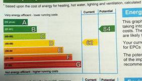 Inveravon Holiday Home - Foto 3