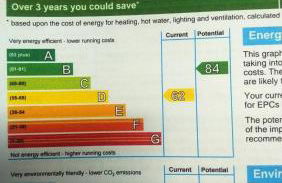 Inveravon Holiday Home - Foto 3