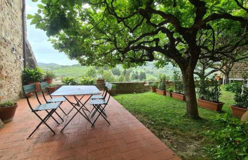 Il Rifugio nel Chianti, Montefioralle apartament - Foto 1