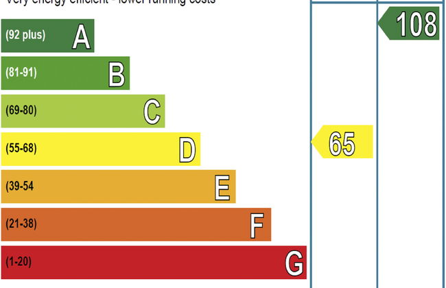 Loch Side Lodge 5 - Foto 17