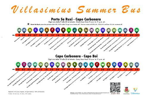 Villa Kòsmos - Piscina e Giardino - Villasimius - Foto 65