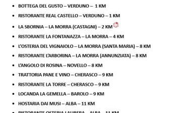 A 4 chilometri dal belvedere più bello delle Langhe - Photo 10