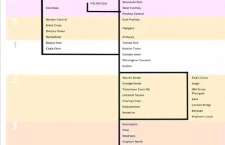 Two Bedroom Apartment in London - Foto 2