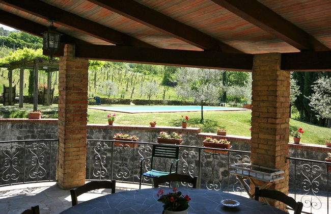 Villa Lo Scoiattolo - Photo 36