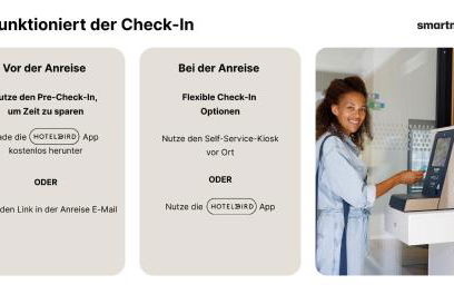 smartments Mannheim Hauptbahnhof - Foto 13