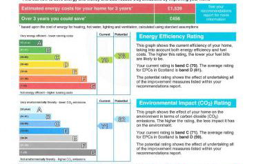 The Steamboat - A Flat with Amazing Harbour Views - Photo 20