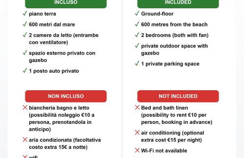 Dimora Scacciapensieri a Marina di Cecina by Zoom In Earth - Foto 3