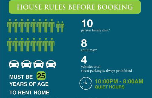 Peoples Choice at Heavenly - Pets Hot Tub Remodeled - Foto 47