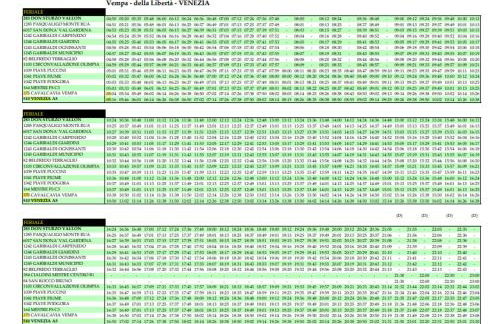 Esclusive Family Apartment - Foto 14