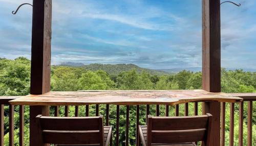 Sugar Mountain Condo, Sleep 4, Deck Mountain Views - Foto 1