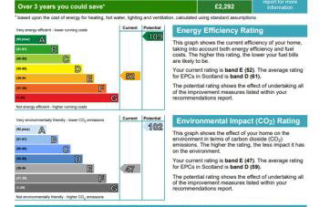 Blairchroisk Cottage - Foto 14