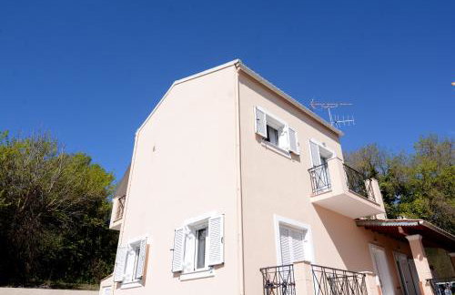 Elli Cozy House - Photo 25