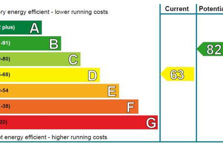 The Earl & Countess at Thirlestane Castle - Foto 13