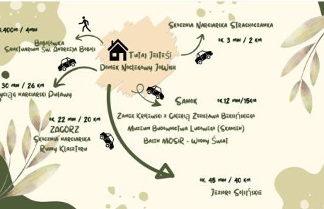 Domek Noclegowy JoWish - Foto 11