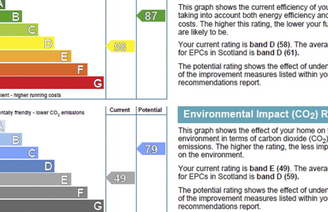 Birchwood Cottage - Foto 36