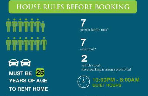 Lakeland Village 462 - Walk to Lake Rustic 2.5BR - Foto 31