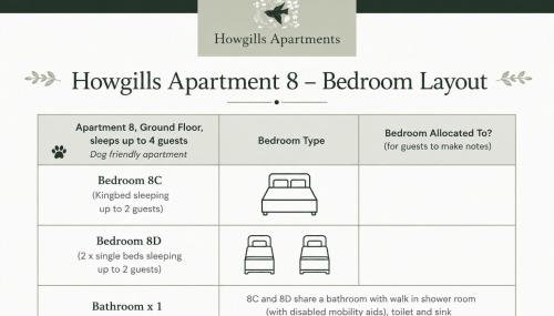 Howgills Apartments - Photo 2
