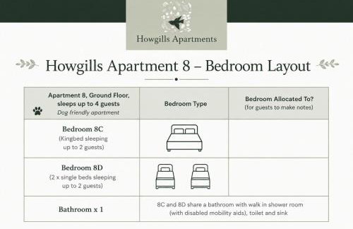 Howgills Apartments - Photo 2