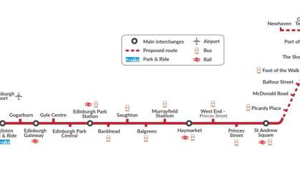 Beautiful modern sea-side apartment in the city - Foto 28