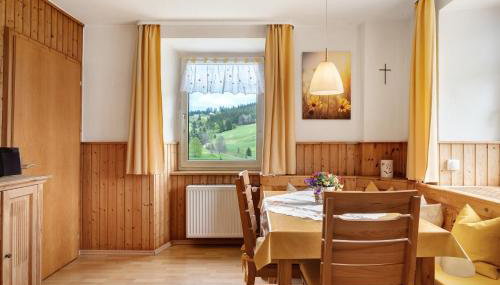 Rutscherhof Breitnau - Foto 2