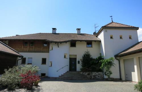 Feldererhof - Foto 8