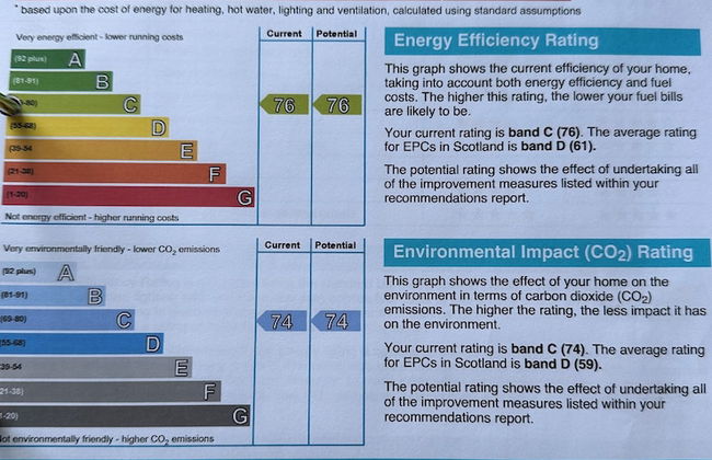 The Loft - Remarkable 2-bed Anstruther Apartment - Foto 22