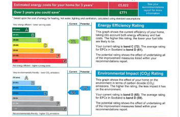 Achalochan House - Foto 48
