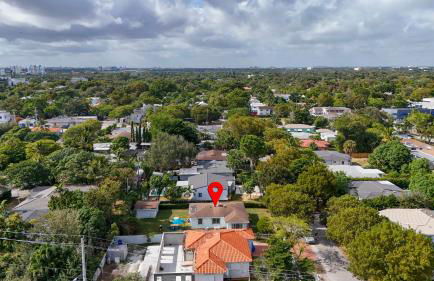 Retro Rewind - Location parking and all the vibes - Foto 32