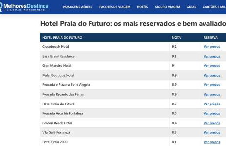 Brisa Brasil Residence - Foto 13